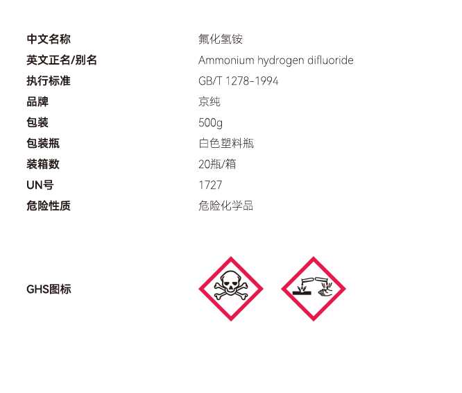 氟化氫銨網(wǎng)站參數(shù) 副本.PNG