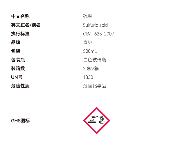 三酸網(wǎng)站參數(shù) 副本副本.PNG