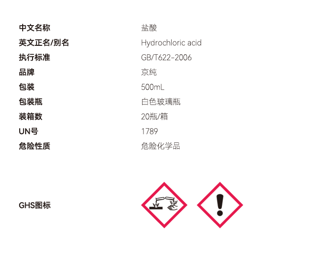 鹽酸網(wǎng)站參數(shù) 副本.PNG